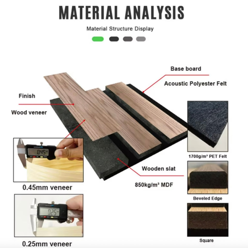 Wooden Acoustic Interior Wall Panels